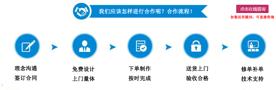 五洲之星合作流程